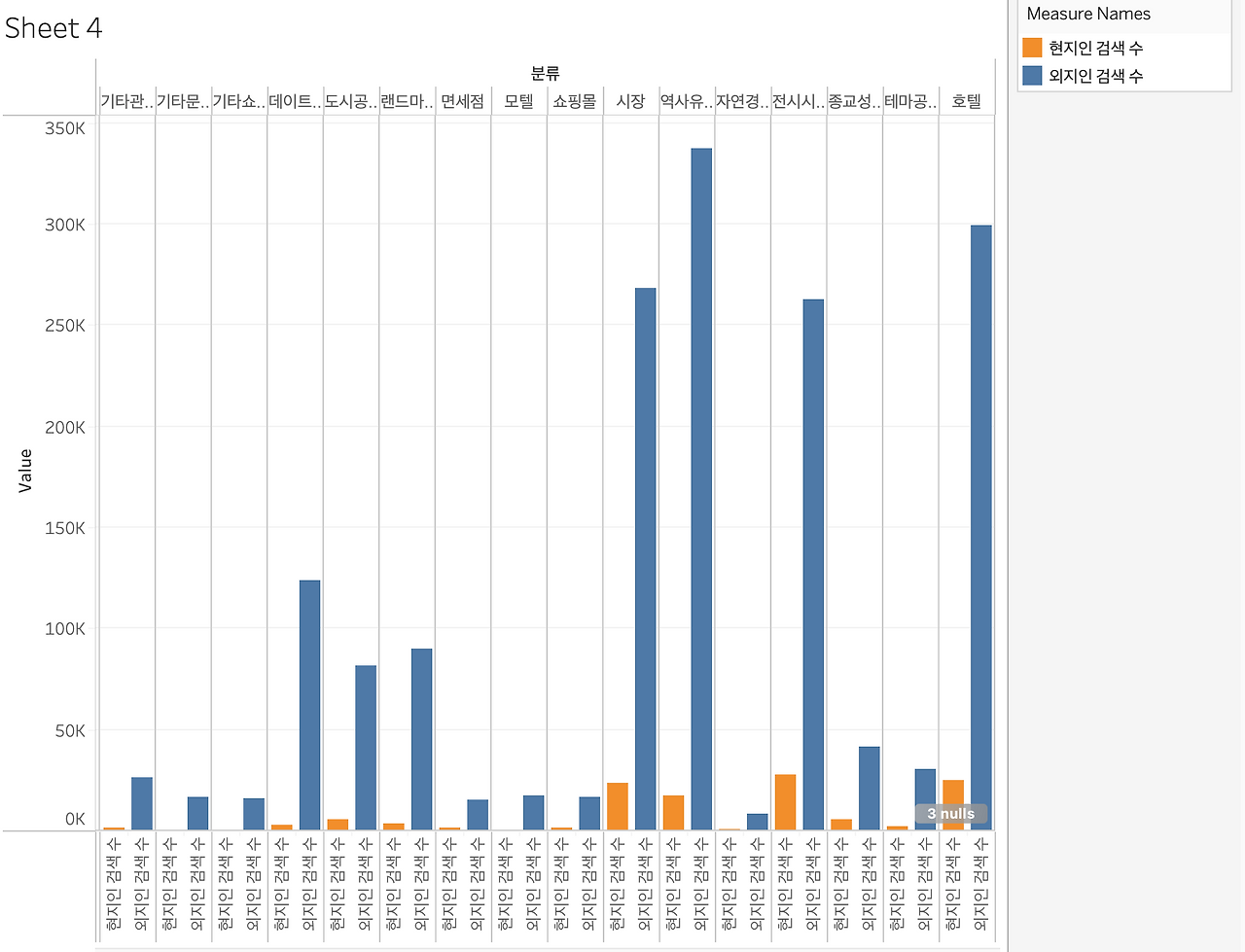 스크린샷 2022-08-04 20.41.03.png