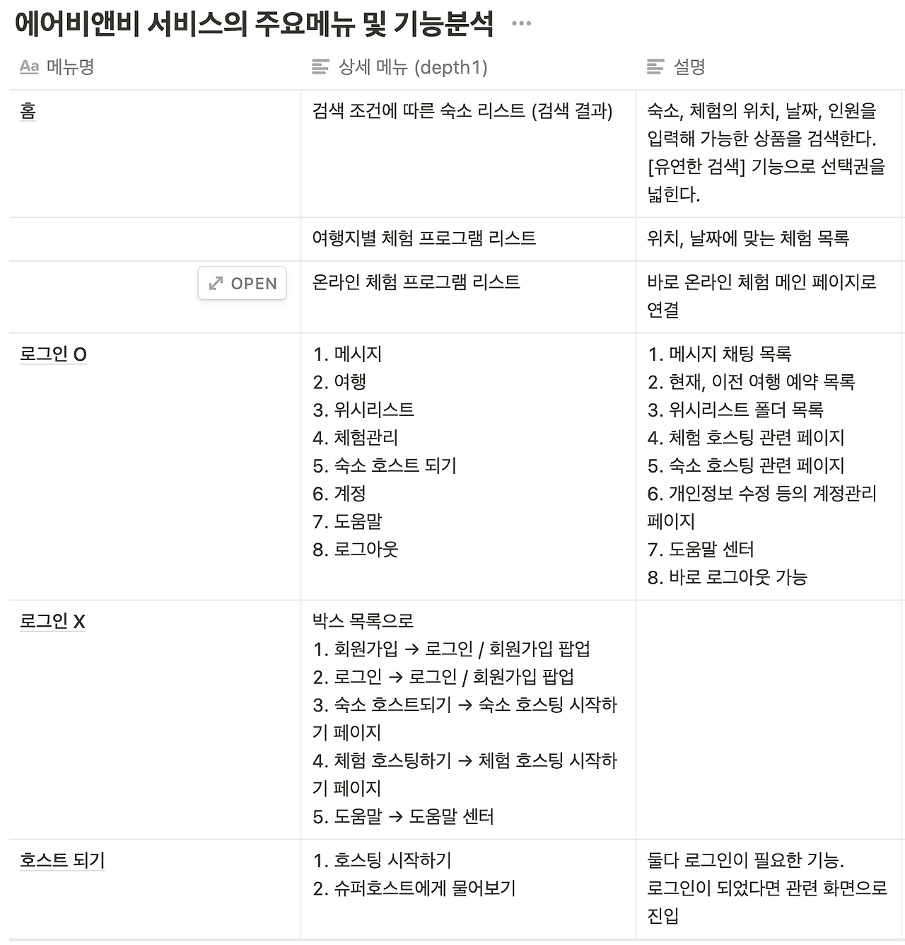 스크린샷 2022-04-13 14.01.51.png