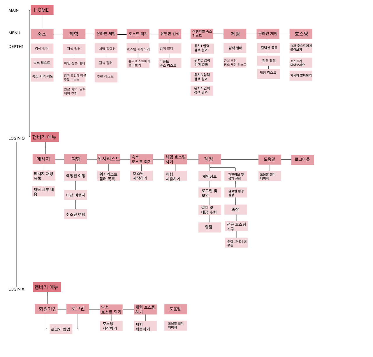 스크린샷 2022-04-13 00.06.19.png
