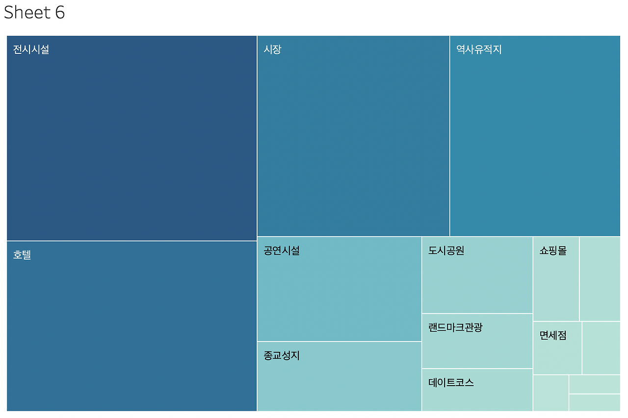 스크린샷 2022-08-04 17.37.05.png