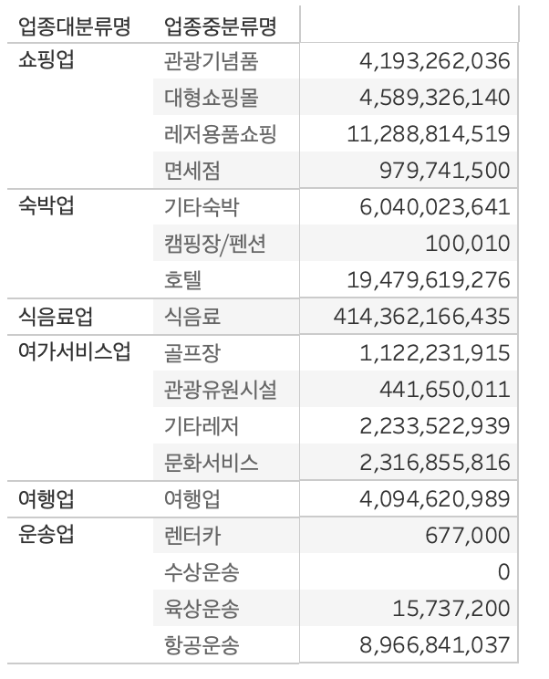 스크린샷 2022-08-04 23.34.59.png