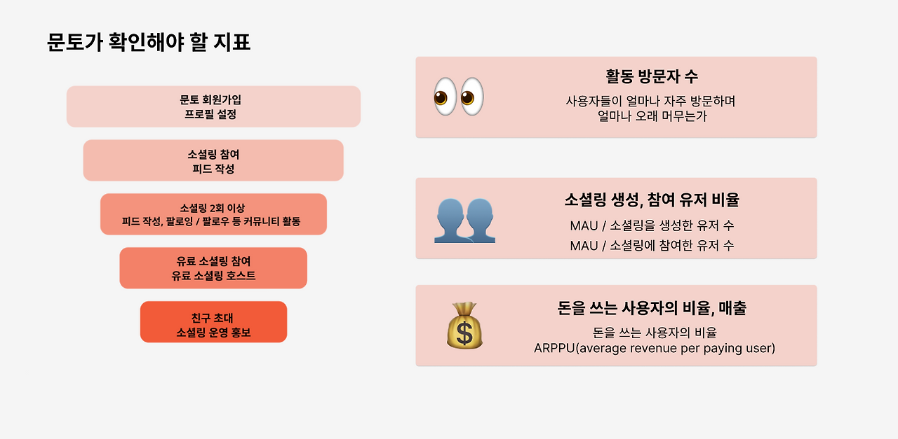 스크린샷 2022-08-07 16.39.46.png