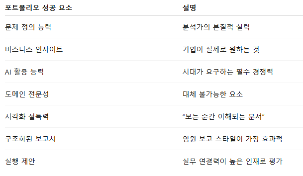 스크린샷 2025-11-27 123110.png