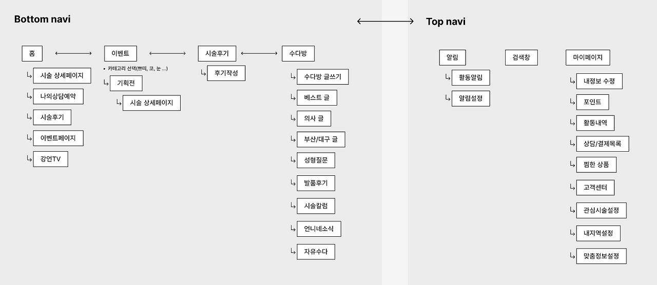스크린샷 2022-07-21 오후 5.33.02.png