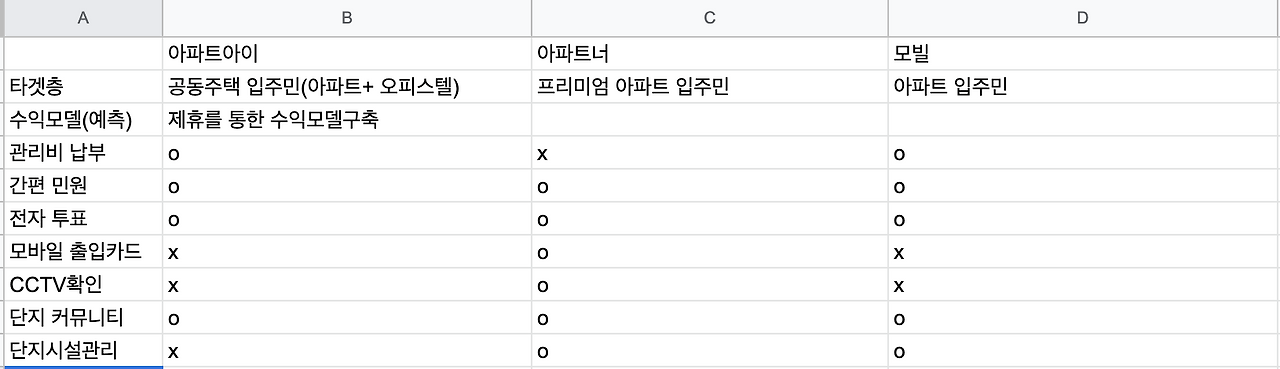 스크린샷 2022-06-24 오후 4.18.34.png