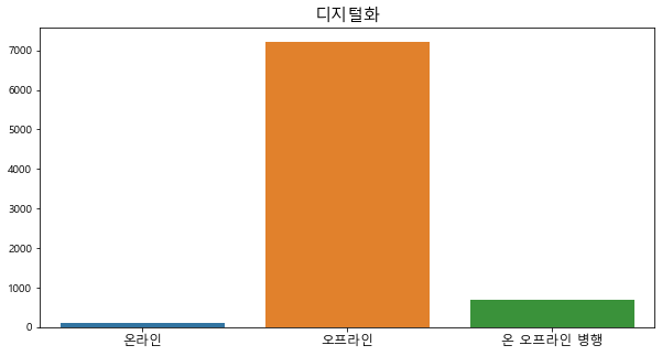 온라인 판매.png