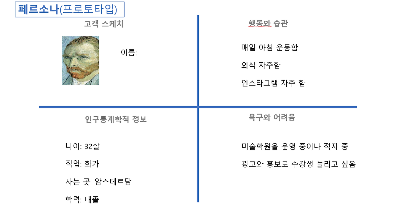 페르소나.png