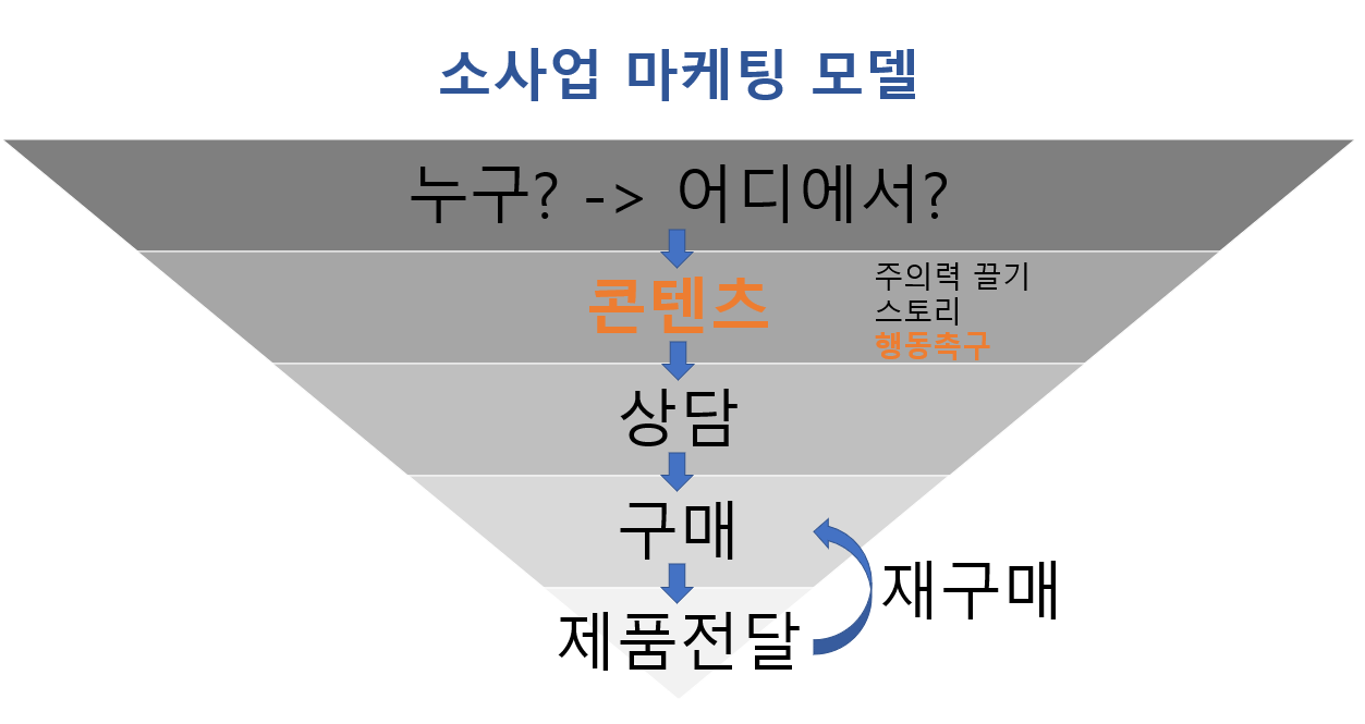 행동촉구.png