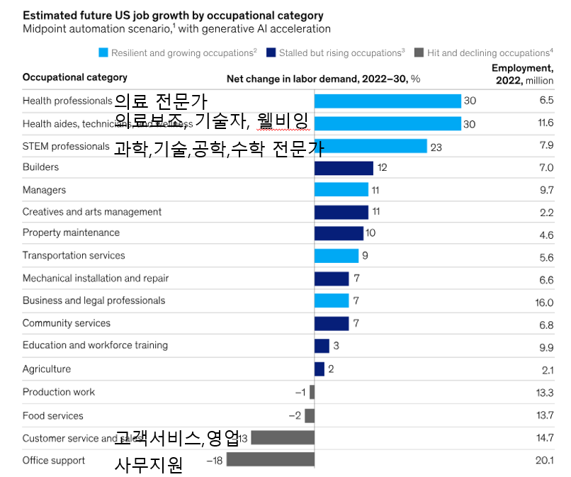 인공지능과 일자리.png
