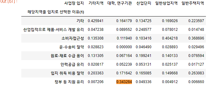 대학선정 이유.png