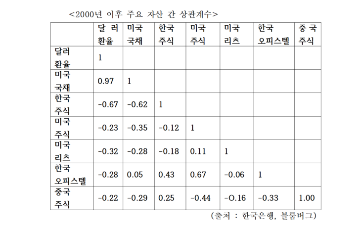 스크린샷 2024-01-19 123420.png