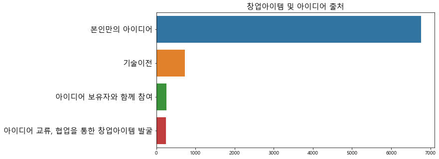 창업 아이디어.png