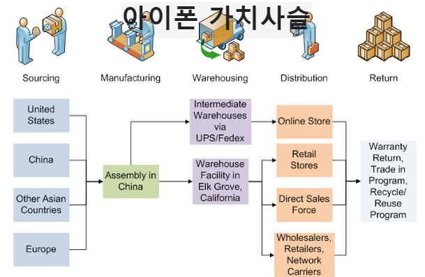 스크린샷 2023-11-23 105924.png