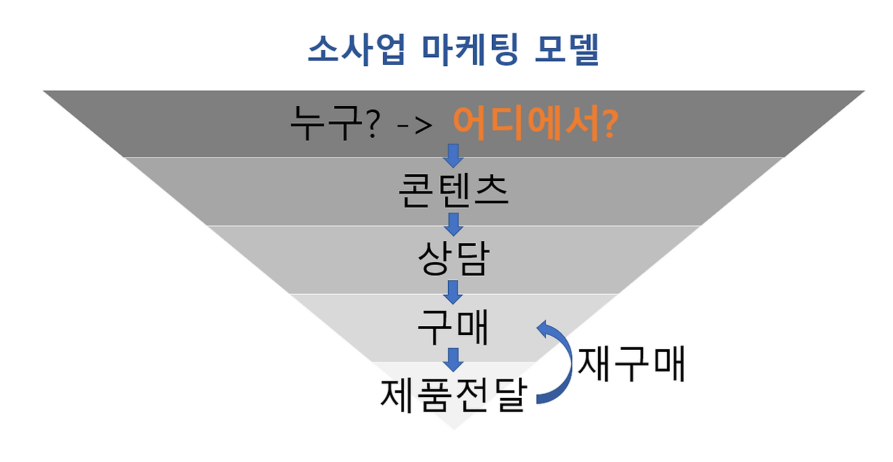 어디에서.png