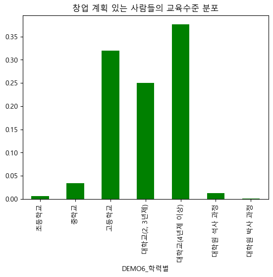 창업계획 교육2.png