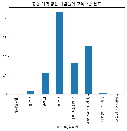 창업계획 교육1.png