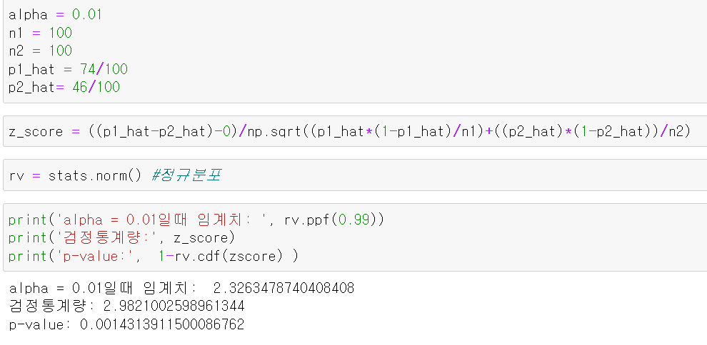 두모집단 비율차이 검정.png
