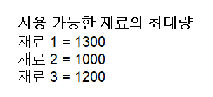 제품 체적화 1 재료량.png