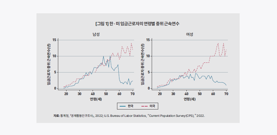 스크린샷 2024-04-30 174529.png