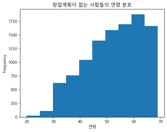 창업계획 무.png