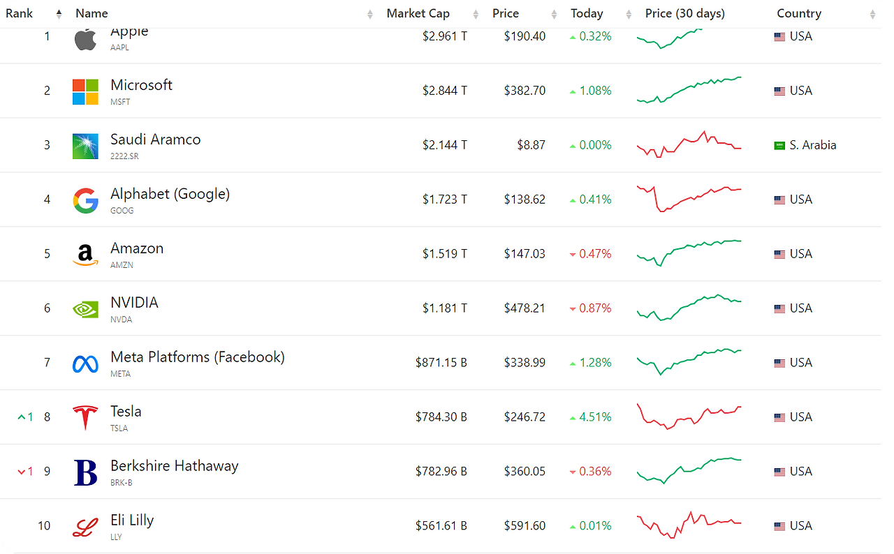 스크린샷 2023-11-29 103305.png