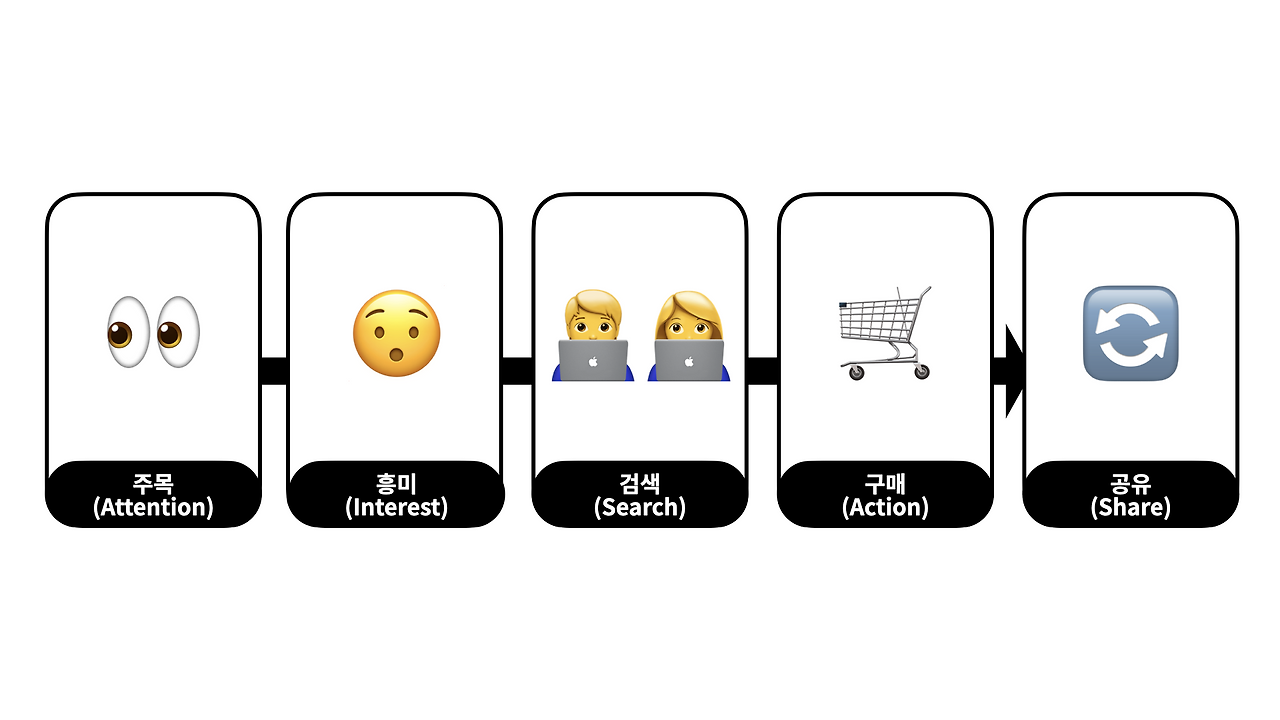 퍼널_콘텐츠_일러.002.png
