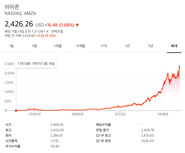 스크린샷 2020-05-19 오후 8.41.59.png