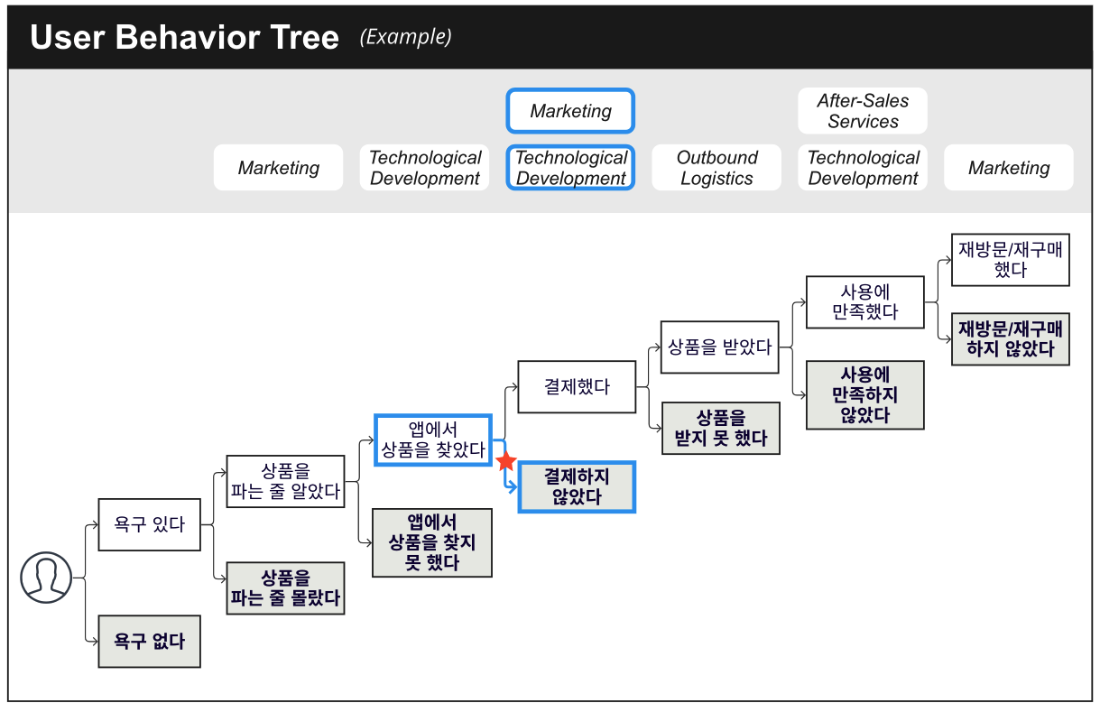 Screen Shot 2023-04-26 at 2.43.57 PM.png