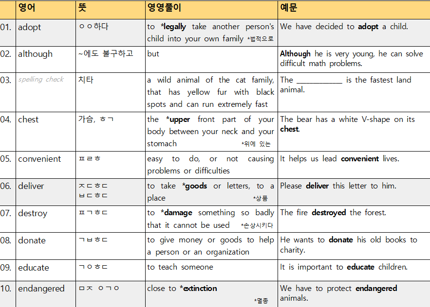 초성의 활용.png