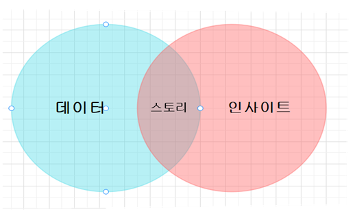 글쓰기33.png