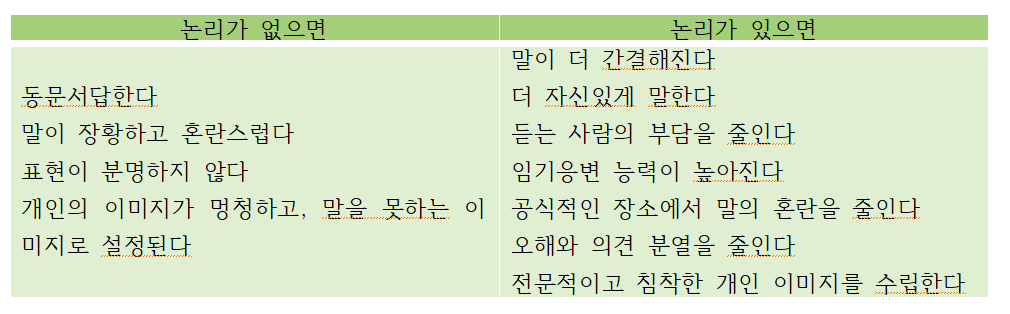 글쓰기3.png