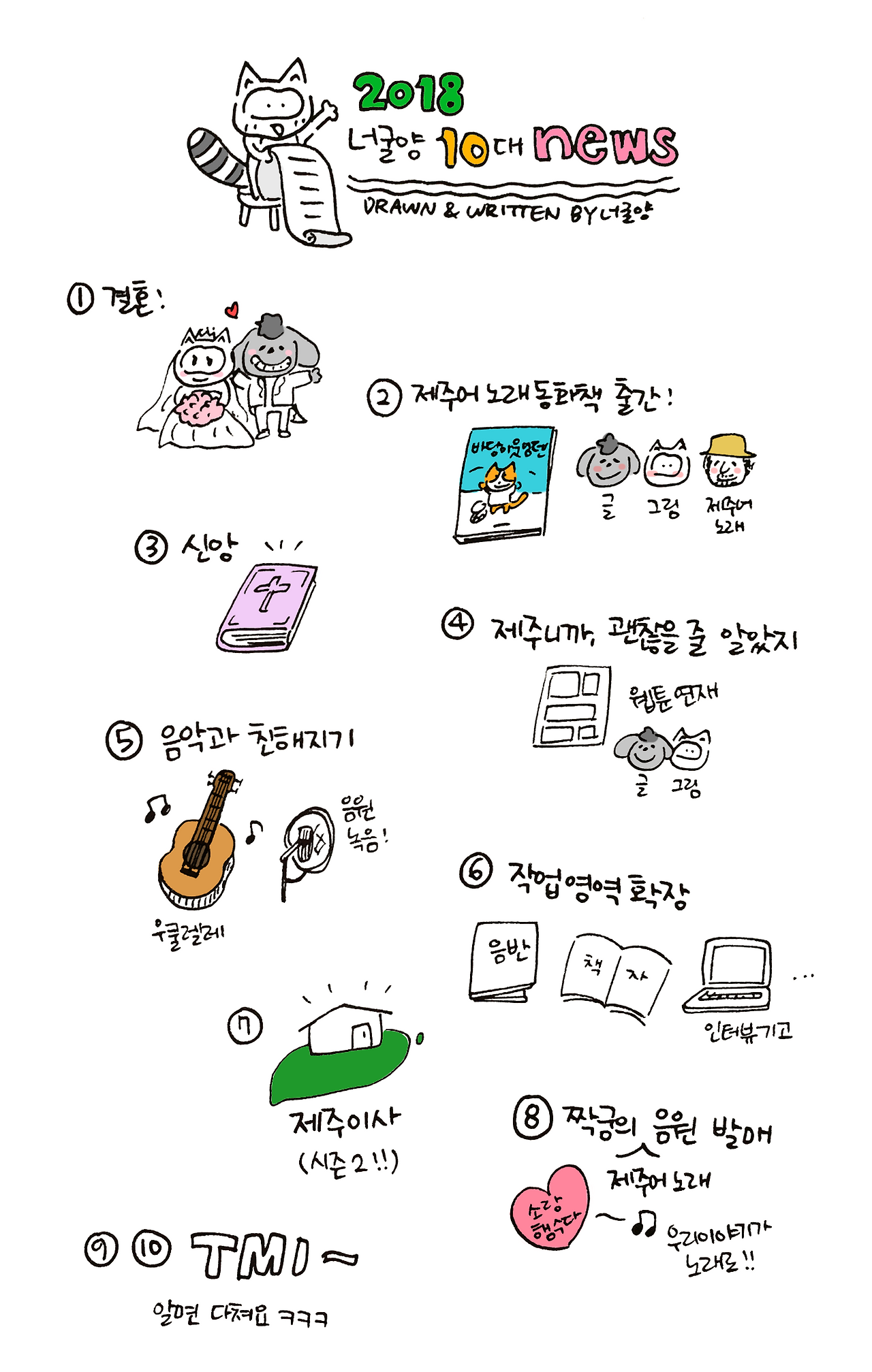 20181231 10대뉴스.png