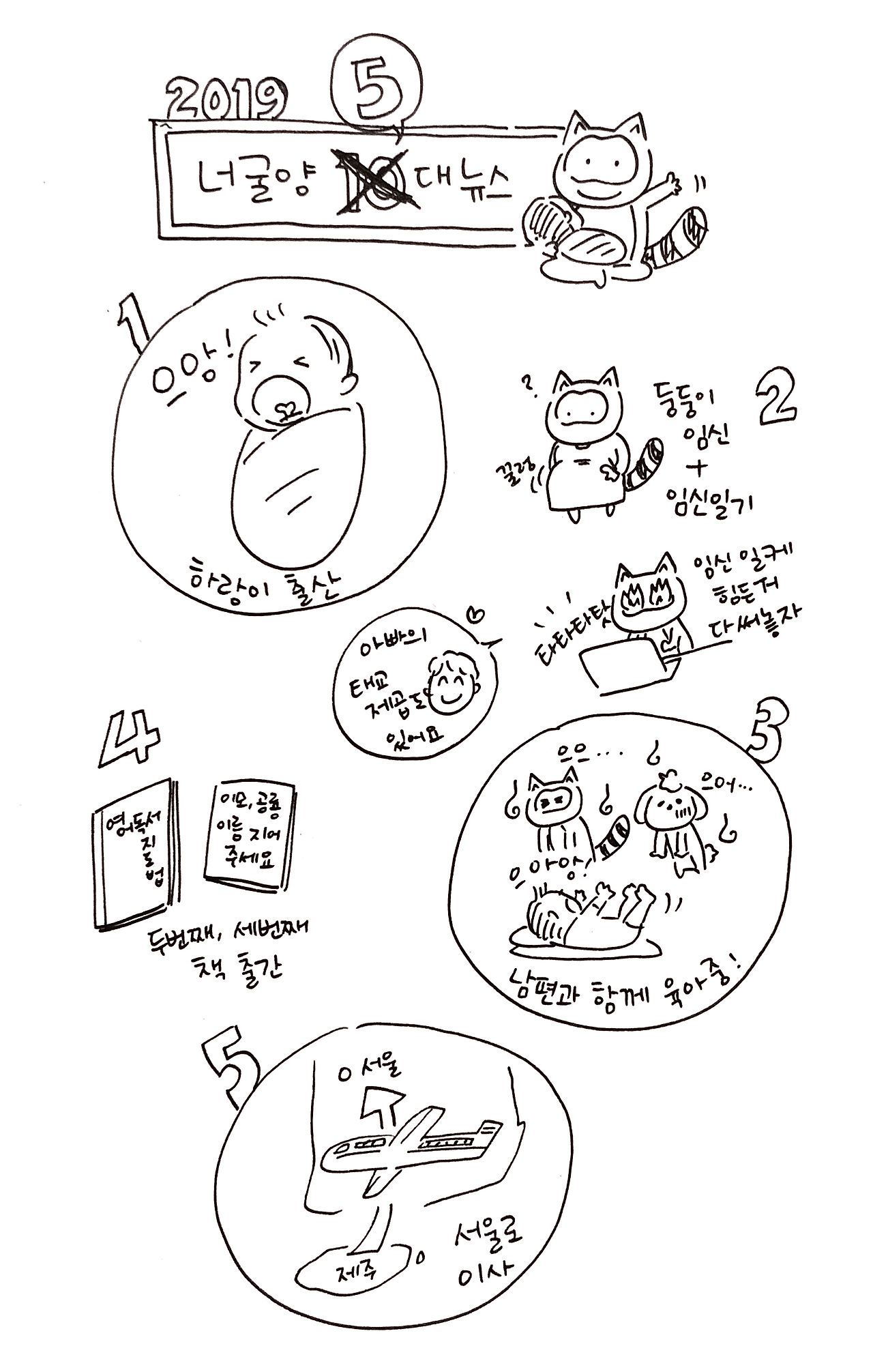 2019 10대뉴스.png