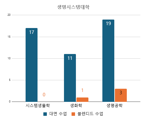 화면 캡처 2025-01-06 131814.png