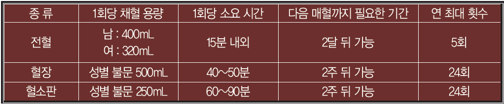 매혈3.png