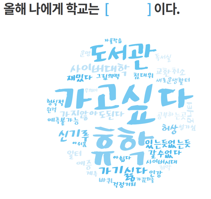 Screenshot 2020-06-20 at 1.11.39.png