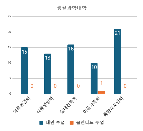 화면 캡처 2025-01-06 131929.png