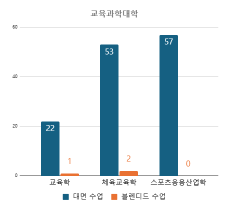 화면 캡처 2025-01-06 131839.png