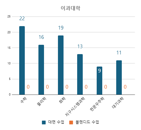 화면 캡처 2025-01-06 131708.png
