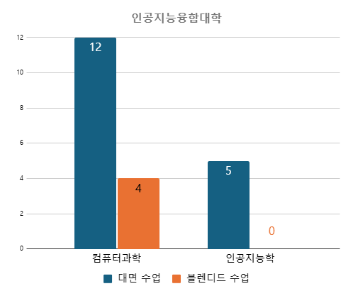 화면 캡처 2025-01-06 131827.png
