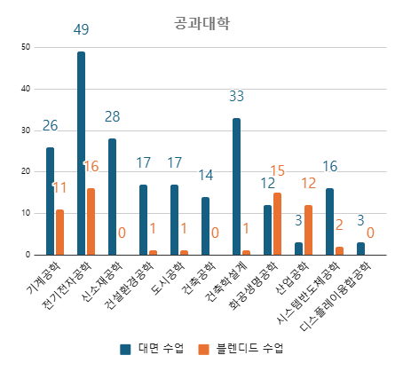 화면 캡처 2025-01-06 131721.png