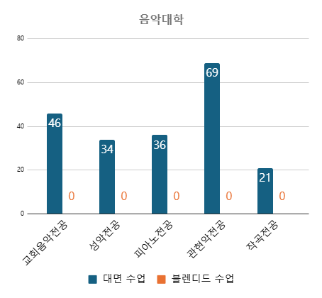 화면 캡처 2025-01-06 131917.png