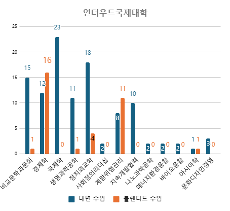 화면 캡처 2025-01-06 131956.png