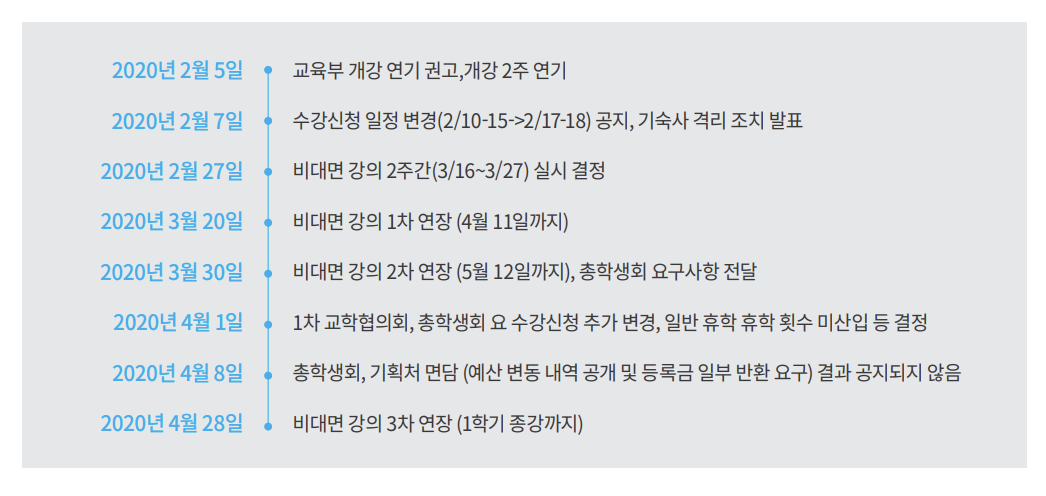 Screenshot 2020-06-20 at 1.14.38.png