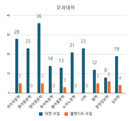 화면 캡처 2025-01-06 131637.png