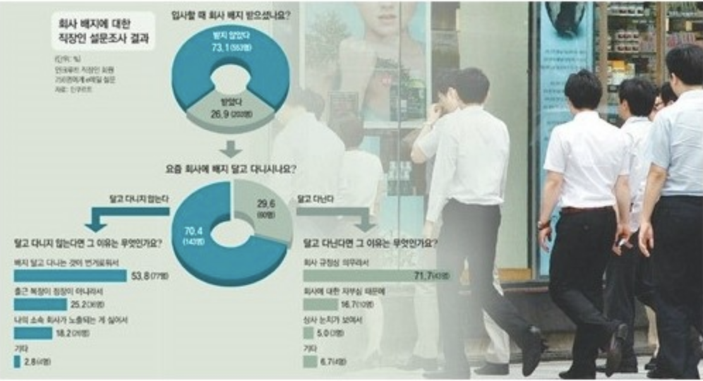 스크린샷 2020-02-29 오후 5.12.06.png