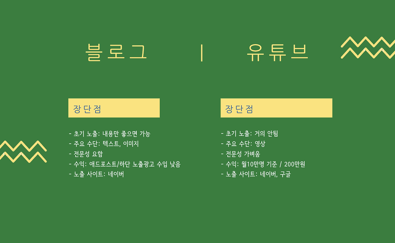 스크린샷 2022-07-16 오후 10.55.21.png