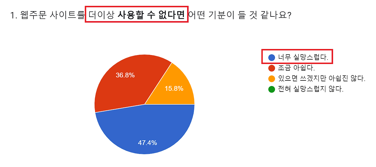 웹주문 고객 조사 1.png