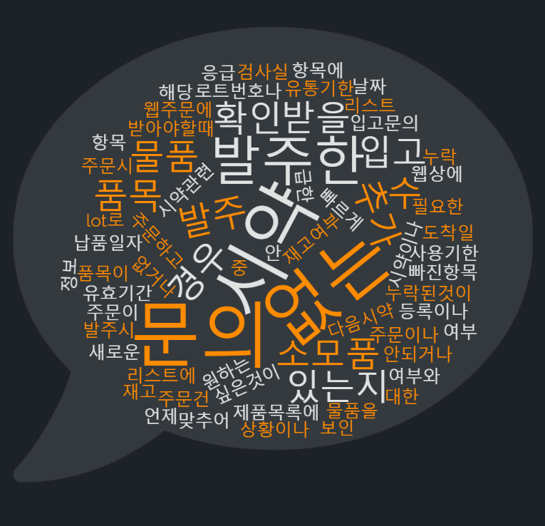 웹주문 고객 조사 2.png