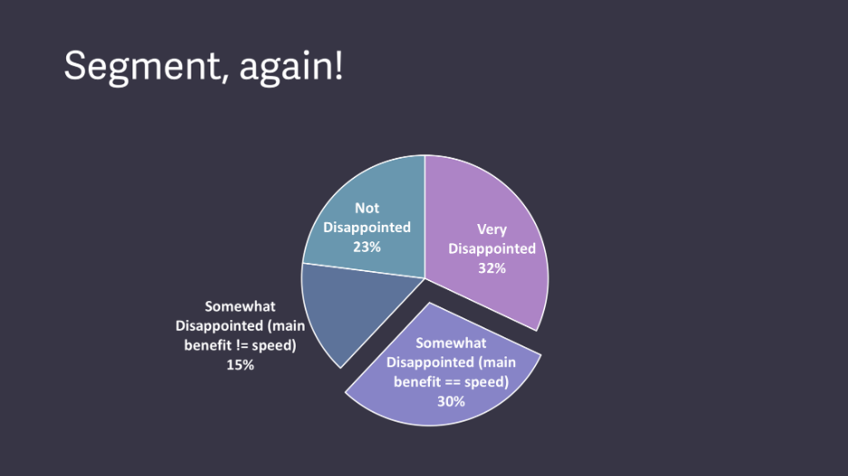 superhuman survey segment again.png